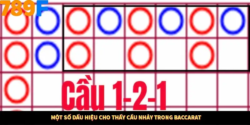 Một số dấu hiệu cho thấy cầu nhảy trong Baccarat