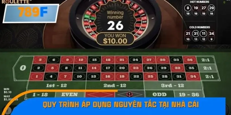 Quy trình áp dụng mẹo cược cột hiệu quả từ hệ thống